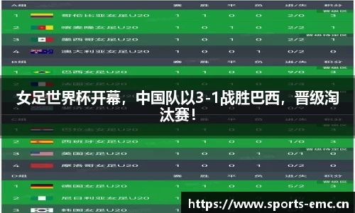 emc易倍体育平台