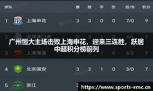 emc易倍体育官网