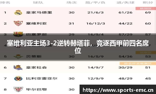 emc易倍体育平台