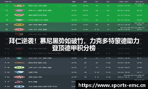 emc易倍体育官网