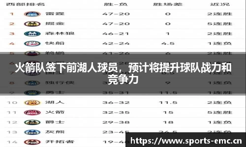 emc易倍体育平台