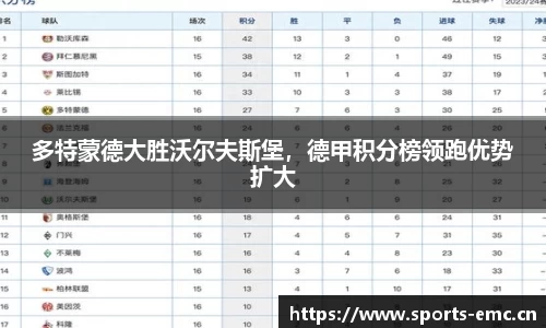 emc易倍体育平台