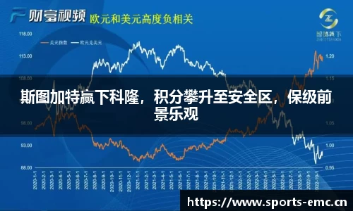 斯图加特赢下科隆，积分攀升至安全区，保级前景乐观