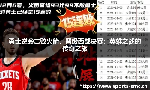 勇士逆袭击败火箭，晋级西部决赛：英雄之战的传奇之旅