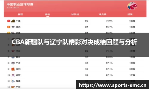 emc易倍体育平台