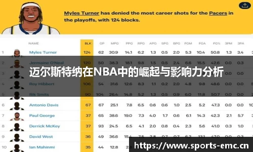 emc易倍体育