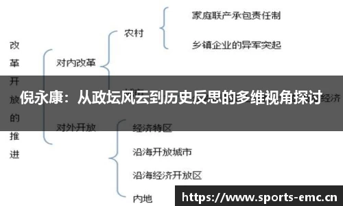 emc易倍体育